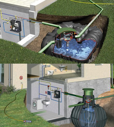 micro station d epuration Graf Cahors